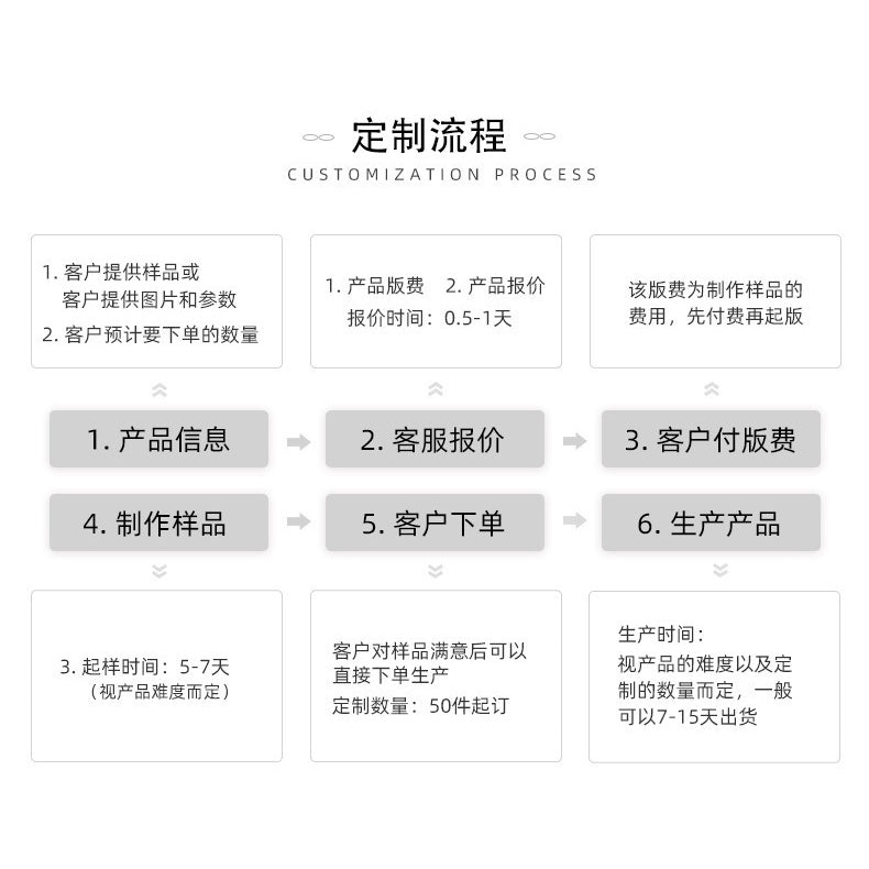 Kenzero Natural Pomegranate Red Necklace Diana Love Heart-Shaped Micro Setting Ring Ear Stud Pendant Suit